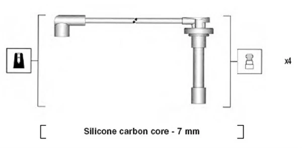 Ignition Cable Kit